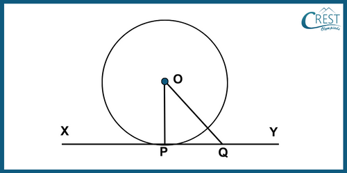 cmo-circles-c10-14