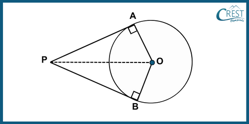 cmo-circles-c10-15