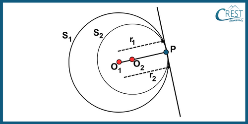 cmo-circles-c10-17