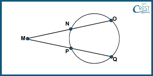 cmo-circles-c10-19