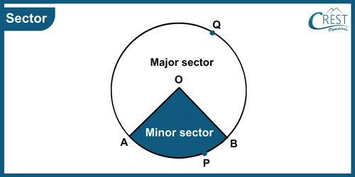 cmo-circles-c10-2