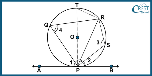 cmo-circles-c10-20