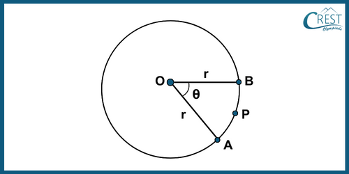 cmo-circles-c10-22