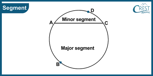 cmo-circles-c10-3