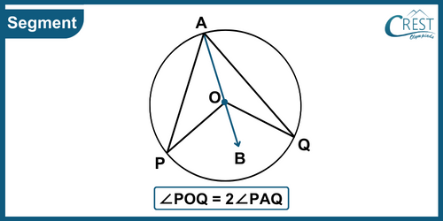 cmo-circles-c10-4