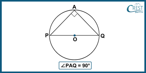 cmo-circles-c10-6