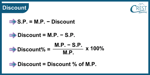 cmo-comparing-c7-3