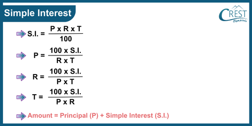 cmo-comparing-c7-4