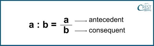 cmo-comparing-c7-6