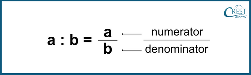 cmo-comparing-c7-7