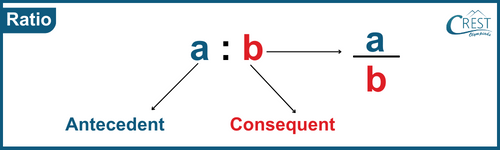 cmo-comparing-c8-1