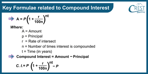 cmo-comparing-c8-11