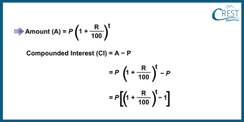 cmo-comparing-c8-12