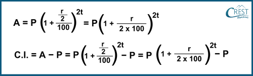 cmo-comparing-c8-14