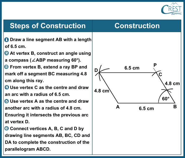 cmo-construction-c9-1