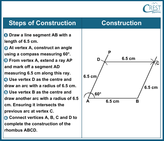 cmo-construction-c9-10