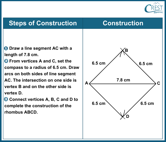 cmo-construction-c9-11