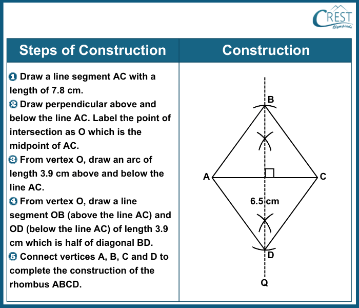 cmo-construction-c9-12