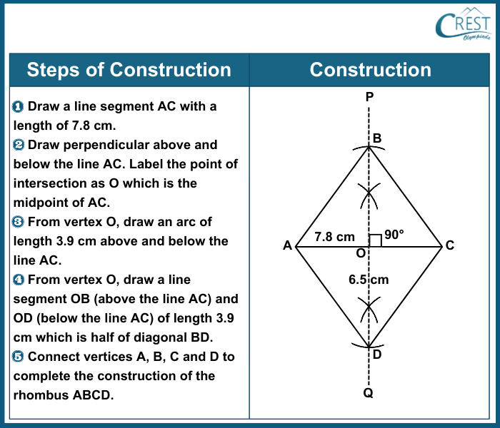 cmo-construction-c9-12