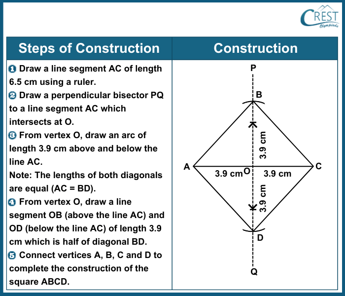 cmo-construction-c9-14