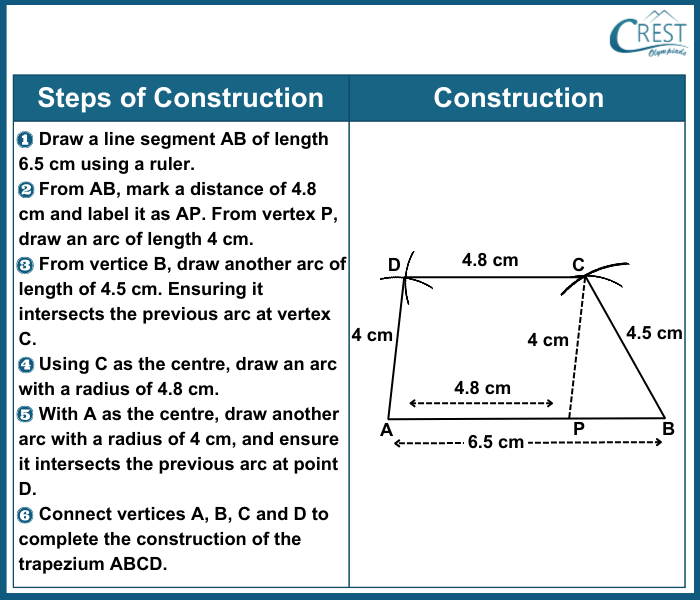 cmo-construction-c9-15