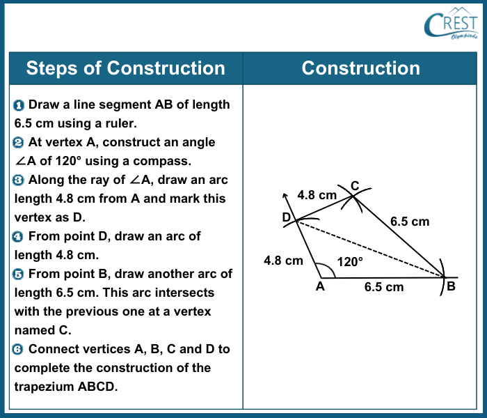 cmo-construction-c9-16