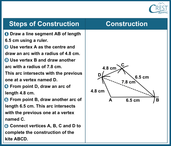 cmo-construction-c9-17