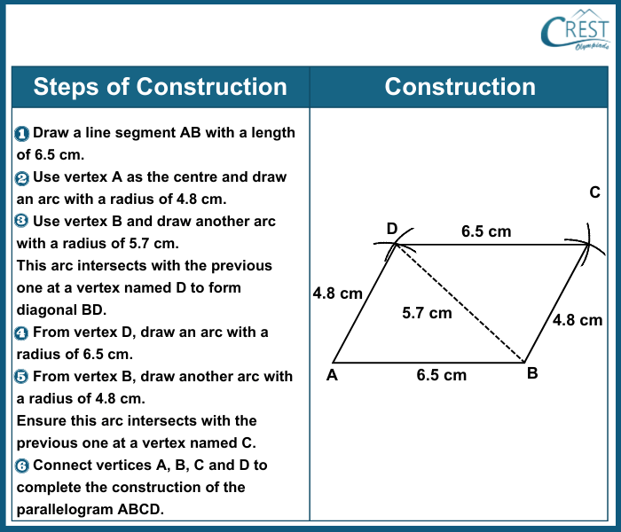 cmo-construction-c9-2