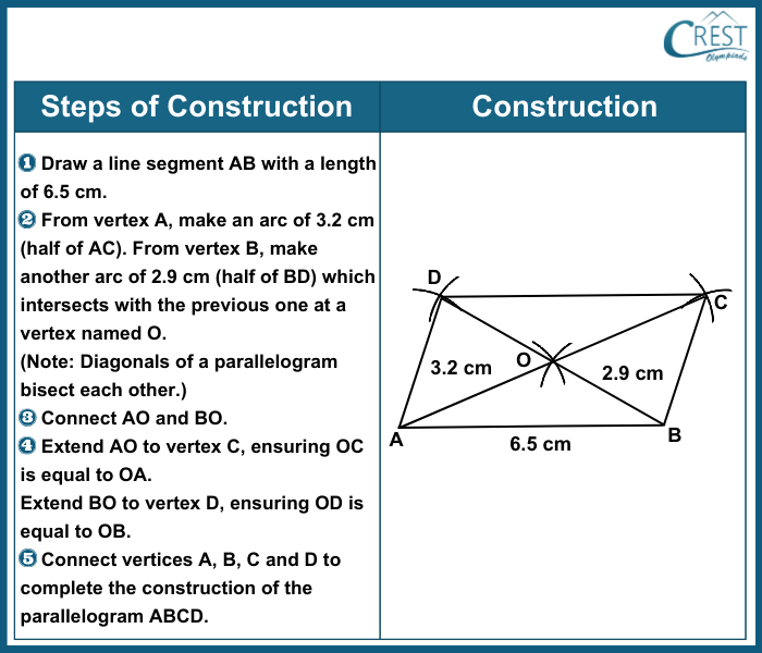cmo-construction-c9-3