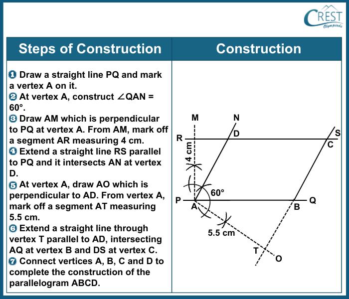 cmo-construction-c9-7