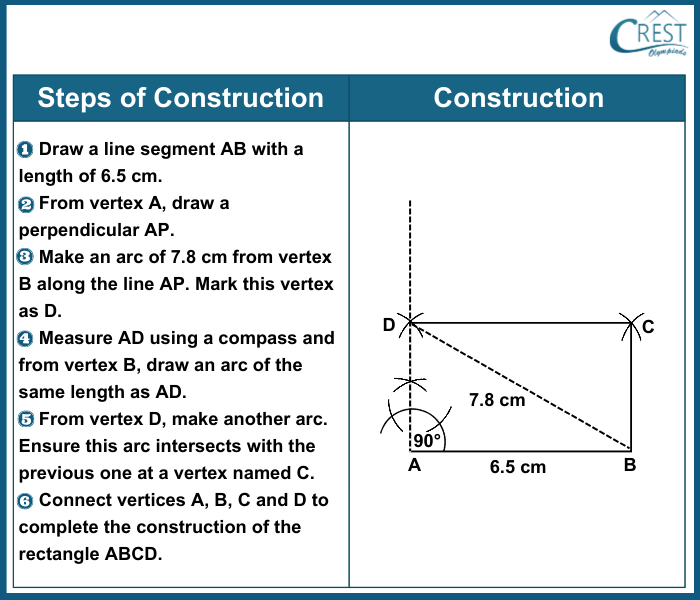 cmo-construction-c9-9