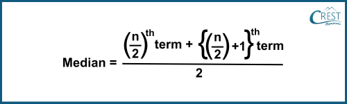 cmo-data-c7-4