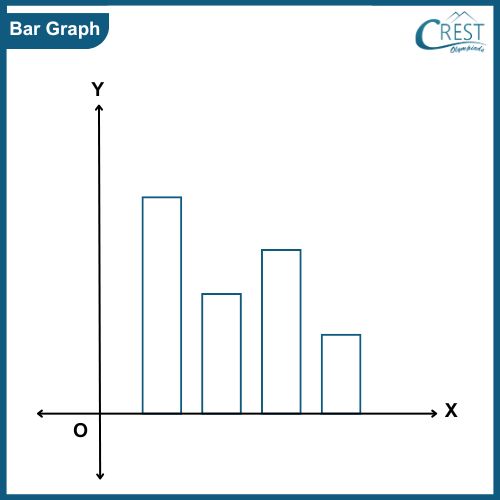 cmo-data-c7-5