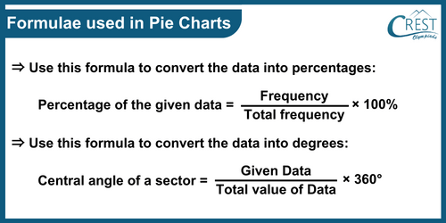 cmo-data-c8-14