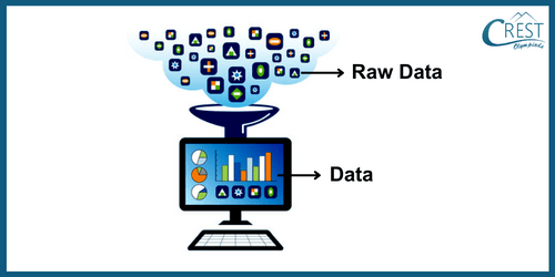 cmo-data-c8-2