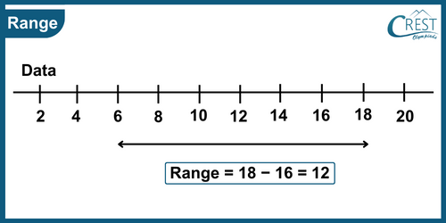 cmo-data-c8-3