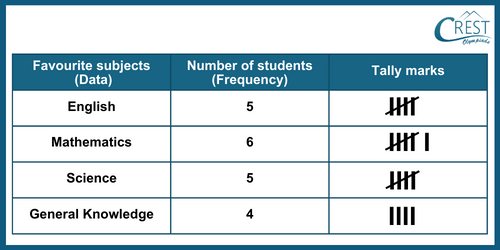 cmo-data-c8-6