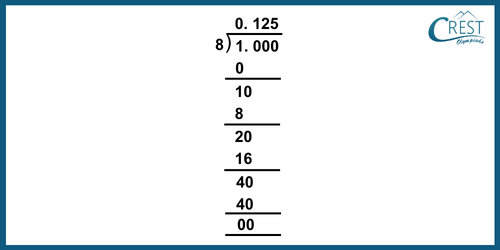 cmo-decimals-c6-13