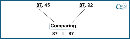 cmo-decimals-c6-8