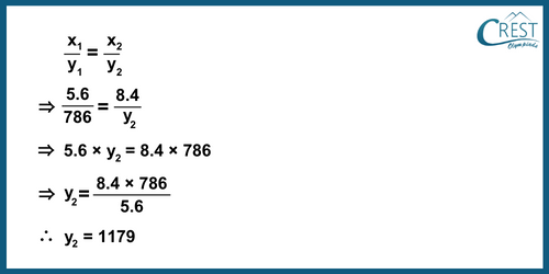cmo-direct-c8-6