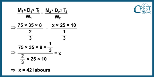 cmo-direct-c8-7