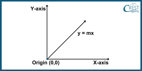 cmo-equations-c10-2