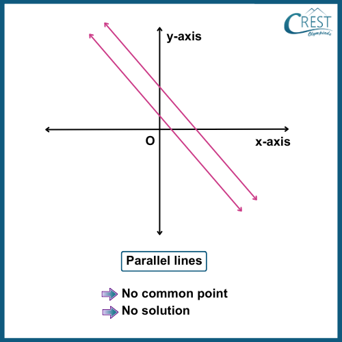 cmo-equations-c10-6