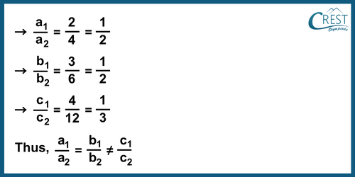 cmo-equations-c10-8
