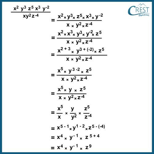 cmo-exponents-c7-3