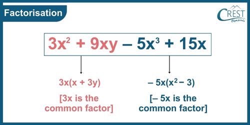 cmo-factorisation-c8-3