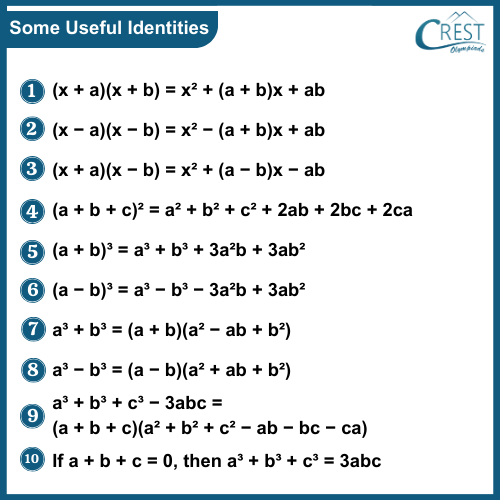 Factorisation Class 8 Notes Maths Olympiad