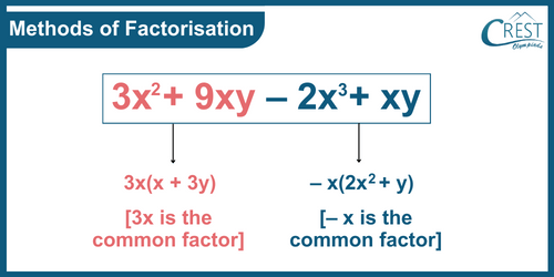 cmo-factorisation-c8-6