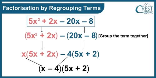 cmo-factorisation-c8-7