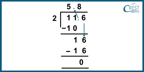 cmo-fraction-c5-18